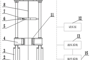 一種固井工具性能檢測裝置和方法