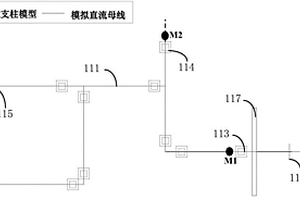 換流站設(shè)備的瞬態(tài)沖擊性能檢測系統(tǒng)