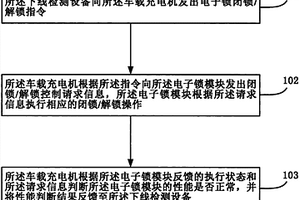 一種基于車載充電機(jī)的充電電子鎖性能檢測方法