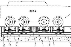 一種輪式多軸驅(qū)動(dòng)車輛綜合性能檢測(cè)設(shè)備及檢測(cè)方法