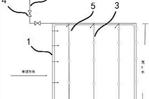 電器專(zhuān)用集裝箱密封性能檢測(cè)系統(tǒng)