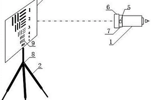 一種可見光微光夜視儀器外場光學(xué)性能檢測方法
