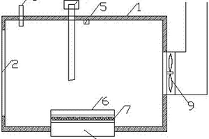 煤礦用阻燃軟電纜料的阻燃性能檢測艙