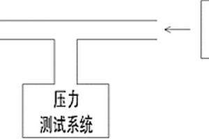 一種密封件氣密性能檢測裝置