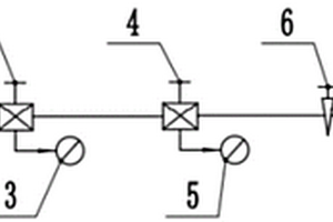 機械穩(wěn)壓閥穩(wěn)壓性能檢測氣路系統(tǒng)