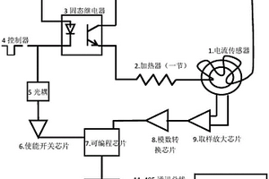 一種多段式加熱器性能檢測(cè)裝置