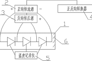 一種二極管在光伏組件正反向性能檢測(cè)裝置