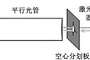 一種激光測距機性能檢測裝置及檢測系統(tǒng)