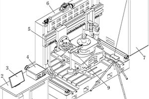 一種回轉(zhuǎn)工作臺(tái)部件綜合性能檢測平臺(tái)