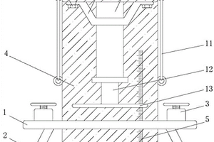 一種建筑材料抗壓性能檢測裝置