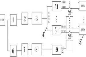 含負(fù)壓的動(dòng)力電池充電及性能檢測(cè)設(shè)備