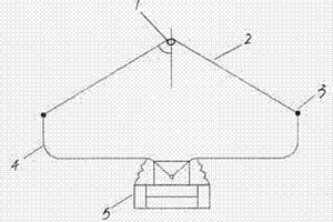 碳纖維耐磨性能檢測方法