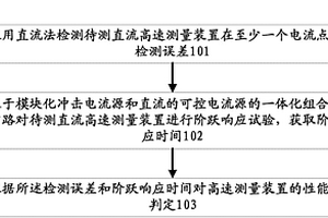 一種柔性直流電網(wǎng)直流高速測量裝置性能檢測方法及系統(tǒng)