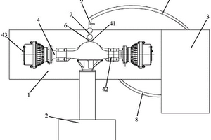 一種用于對(duì)驅(qū)動(dòng)橋進(jìn)行性能檢測(cè)的空載試驗(yàn)臺(tái)