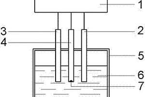 基于超微電極的鉛粉電化學(xué)性能檢測裝置