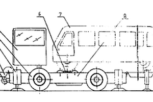 機(jī)動(dòng)車輛性能檢測車