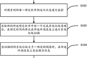 系統(tǒng)垃圾清理性能檢測方法及裝置