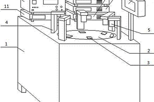 多工位電性能檢測機(jī)