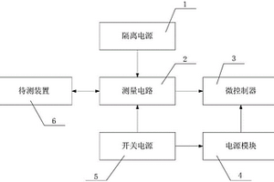 一種新型絕緣性能檢測(cè)裝置