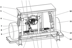 一種用于汽車EPS系統(tǒng)綜合性能檢測的轉(zhuǎn)向模擬臺架