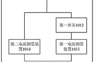 高壓直流斷路器的性能檢測(cè)系統(tǒng)