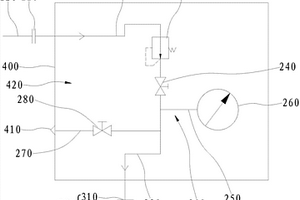 氣動閥機械性能檢測裝置及檢測系統(tǒng)