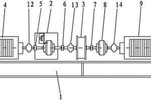 工程機(jī)械變速箱總成性能檢測分析試驗(yàn)臺(tái)