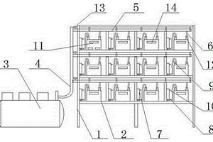 燃?xì)獗砑惺秸麢C(jī)耐久性綜合運(yùn)動(dòng)性能檢測(cè)裝置