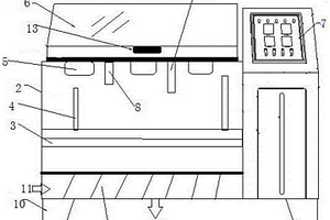 防腐性能檢測(cè)裝置