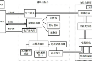 一種磁保持繼電器的全性能檢測系統(tǒng)