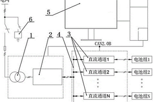 一種共直流母線式動(dòng)力電池性能檢測(cè)設(shè)備