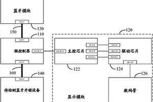 藍(lán)牙開鎖性能檢測設(shè)備