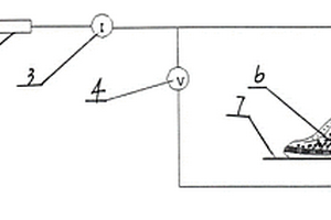 鞋類導(dǎo)電性能檢測(cè)儀
