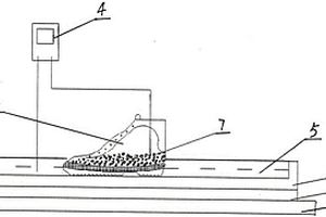 鞋類抗靜電性能檢測(cè)儀