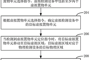 設(shè)備控制方法、裝置、檢測(cè)設(shè)備和存儲(chǔ)介質(zhì)