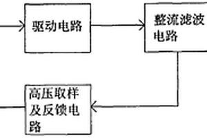 固定輸出隔離高壓模塊電源