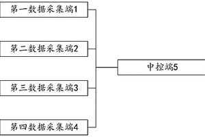 一種NFC標(biāo)簽的良品識(shí)別系統(tǒng)