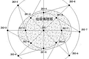 一種基于電阻率CT成像的垃圾填埋場污染物擴散監(jiān)測裝置