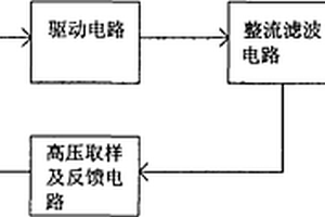 具有啟?？刂频母綦x高壓模塊電源