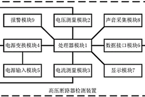 電力設(shè)備試驗(yàn)檢測(cè)系統(tǒng)及其試驗(yàn)檢測(cè)方法