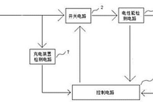 一種針對(duì)電池直充電路的保護(hù)系統(tǒng)