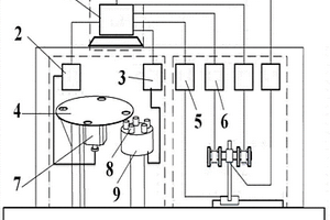 基于掃描電化學(xué)顯微鏡的光電化學(xué)動力學(xué)測試系統(tǒng)及方法