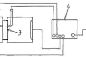 原位監(jiān)測(cè)離子交換膜表面電化學(xué)特性方法及監(jiān)測(cè)裝置