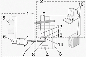 實(shí)現(xiàn)界面剝離的界面腐蝕電化學(xué)測量系統(tǒng)及測量方法