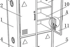 用于存放化學(xué)分析用危險化學(xué)品的存儲柜