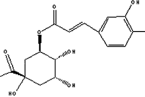 Fe2+-H2O2-亞甲基藍(lán)化學(xué)發(fā)光體系測(cè)定綠原酸的方法