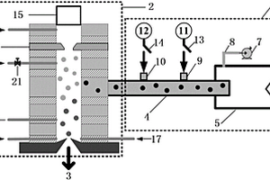 用于化學(xué)電離質(zhì)譜測量大氣OH及HO<sub>2</sub>自由基的裝置及方法