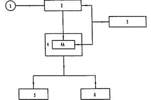 化學(xué)化工反應(yīng)過(guò)程測(cè)試裝置