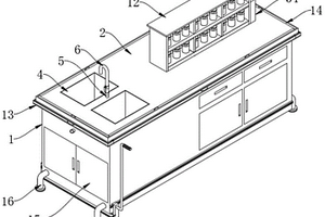 改進(jìn)的多功能臨床化學(xué)檢驗(yàn)用實(shí)驗(yàn)臺(tái)桌