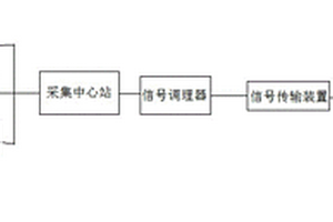 具有壽命實時預(yù)測功能的熱源塔化學(xué)熱泵